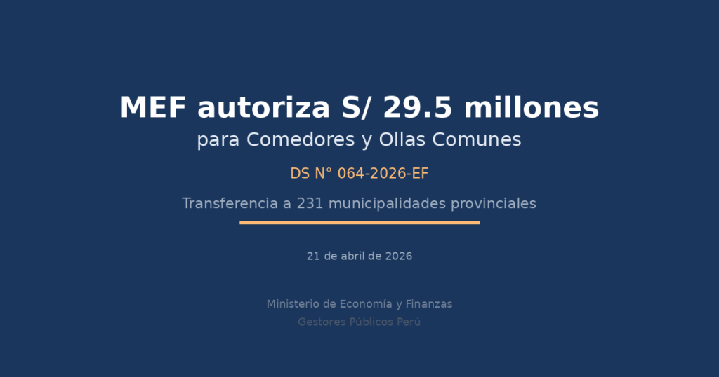 MEF autoriza S/ 29.5 millones para Comedores y Ollas Comunes a 231 municipalidades